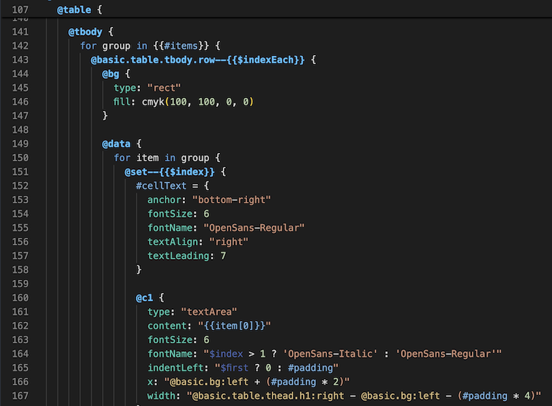 Paqira syntax screen for defining Illustrator artwork generation and modification operations